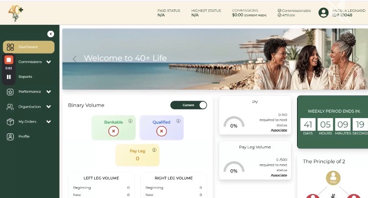 Back Office Dashboard and Organization Guide training thumbnail